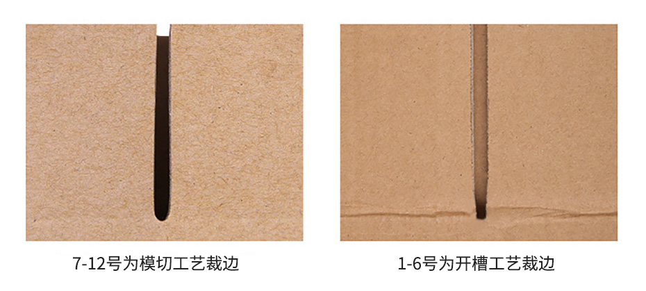 紙箱細節(jié)