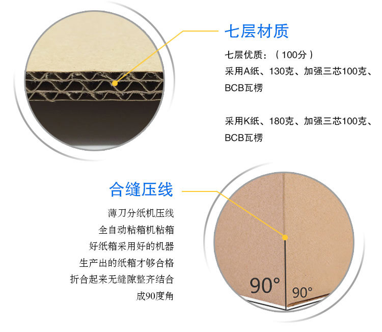 紙盒細(xì)節(jié)